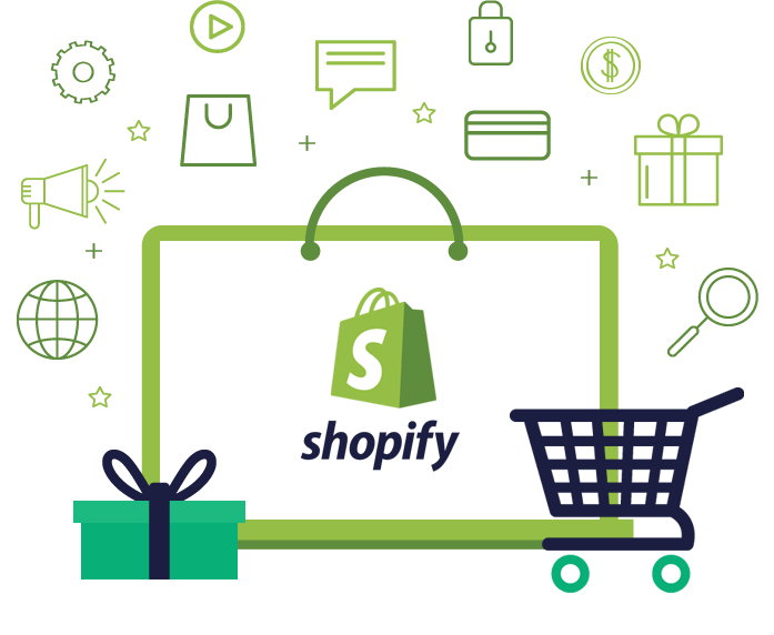 Shopify Website Development Company in Chandigarh | Shopify Development Services